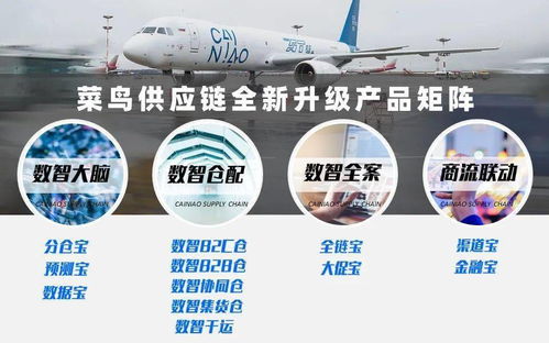 菜鳥供應鏈618全新產品服務矩陣曝光，助力商家提升供應鏈管理效率